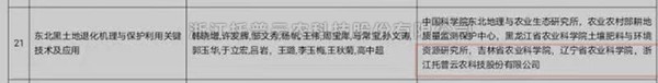 托普云农“东北黑土地退化机理与?；だ霉丶际酢被?020-2021年度神农中华农业科技奖