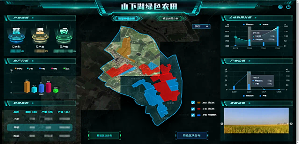 高标准农田建设，助力春耕加“数”度