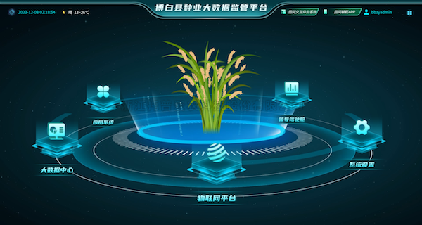 育粮种，满粮仓丨托普云农助力博白建设国家级制种大县（水稻）