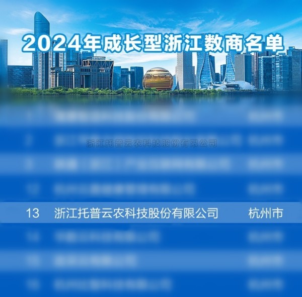 绽放农业数据要素价值，托普云农荣获 “2024成长型浙江数商”荣誉称号