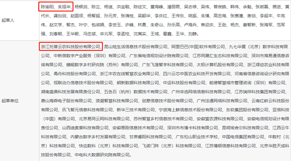 托普云农参与起草的又一团体标准发布，将于4月正式实施！
